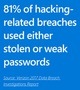 RIP Password Hacking related breaches