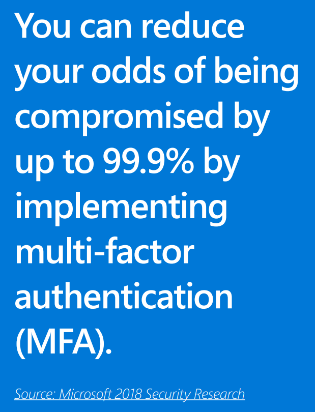 RIP password multi factor authentication
