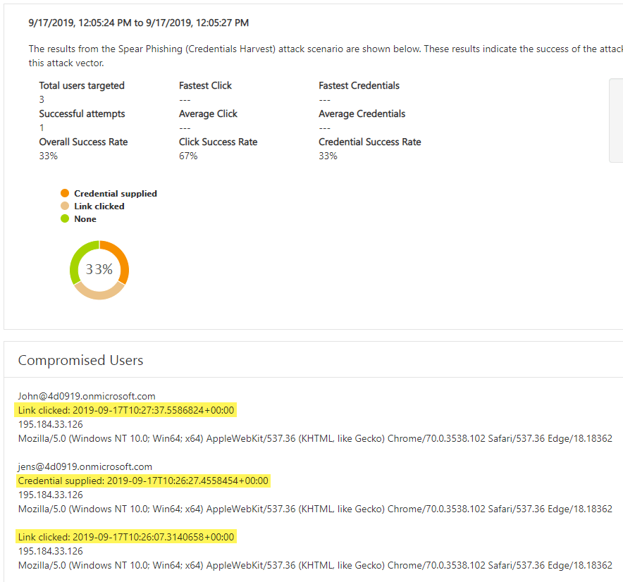 Office 365 - Password - Attack Simulater - Report