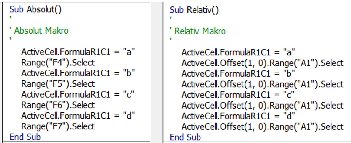 absolut vs relativ