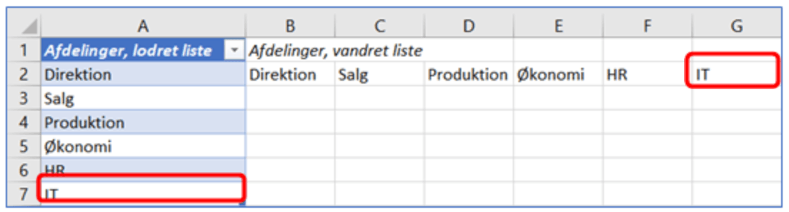Excel dynamiske matrixformel 2 3