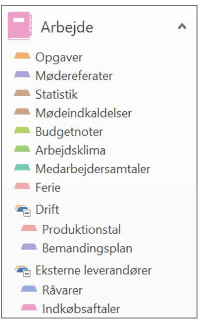 OneNote - 1
