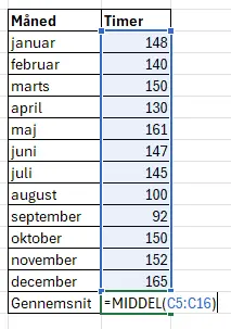 Eksempel på beregning af gennemsnit med =MIDDEL