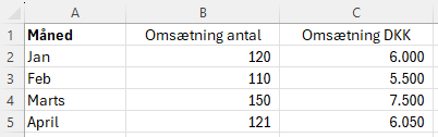 Et billede, der indeholder tekst, skærmbillede, Font/skrifttype, nummer/tal

Indhold genereret af kunstig intelligens kan være forkert.