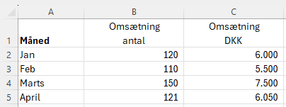 Et billede, der indeholder tekst, skærmbillede, Font/skrifttype, nummer/tal

Indhold genereret af kunstig intelligens kan være forkert.